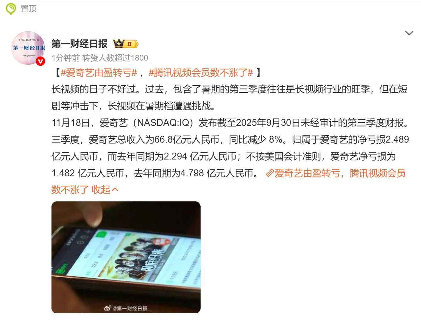 爱奇艺公布第三季度财报:由盈转亏