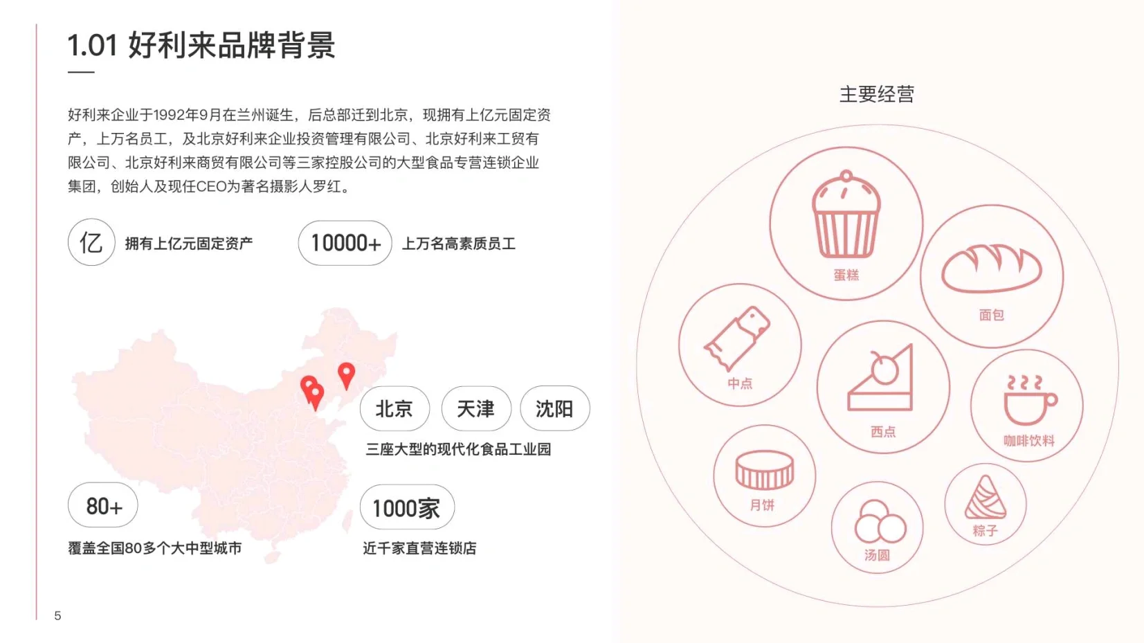 好利来营销洞察报告【品牌分析】