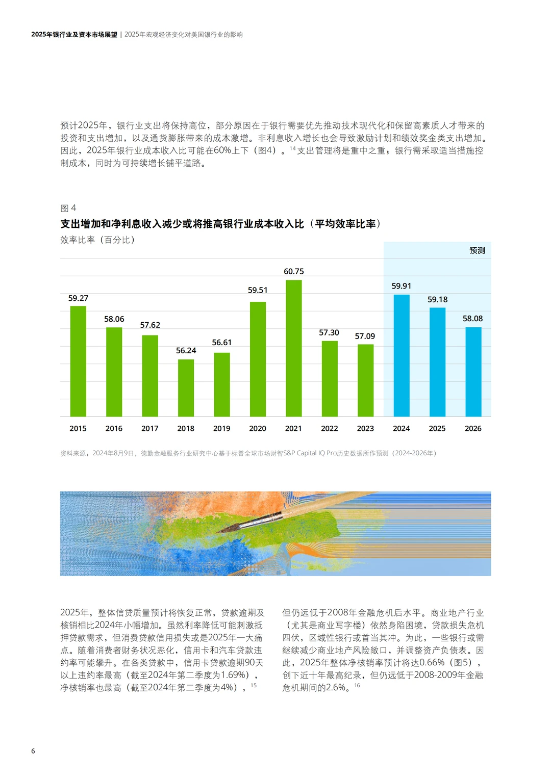 2025年银行业及资本市场展望