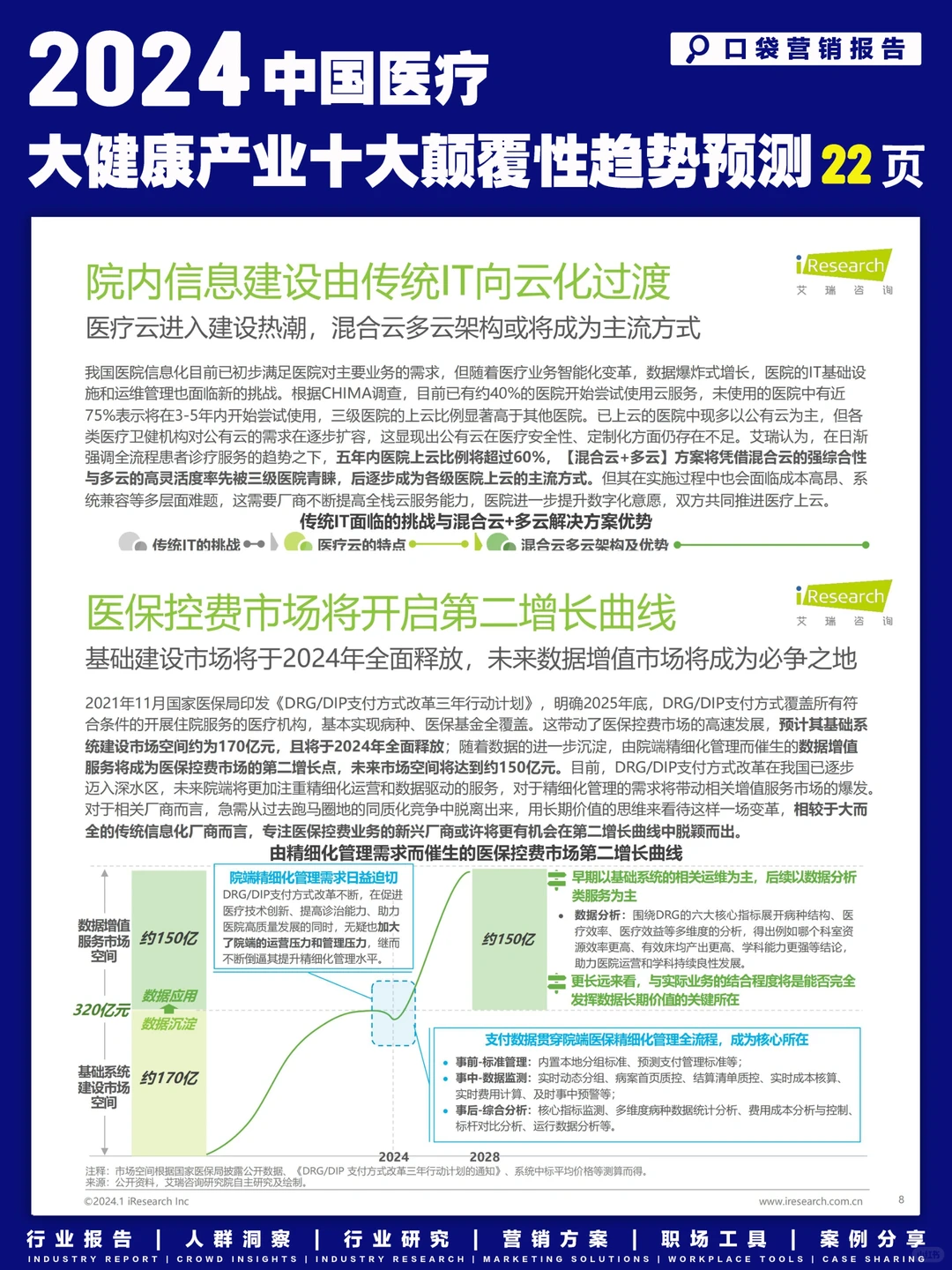 医疗大健康产业十大颠覆性趋势预测