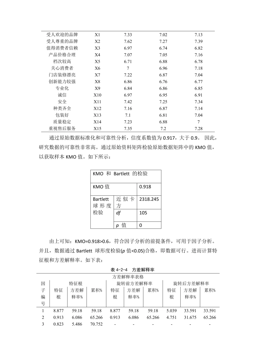 无印良品营销分析???