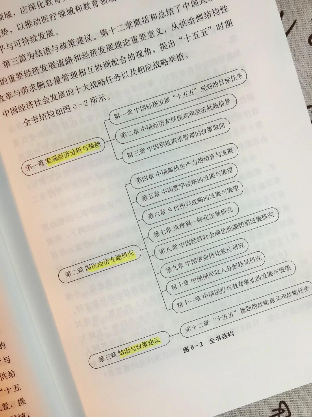 《中国经济发展的“十五五”规划前瞻研究》