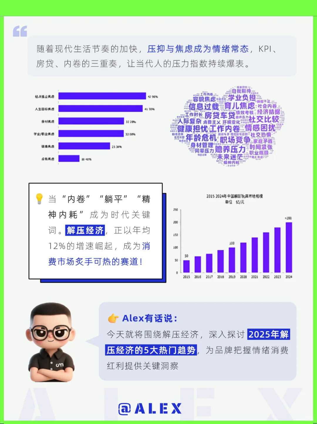越内卷越要买！2025解压经济大火