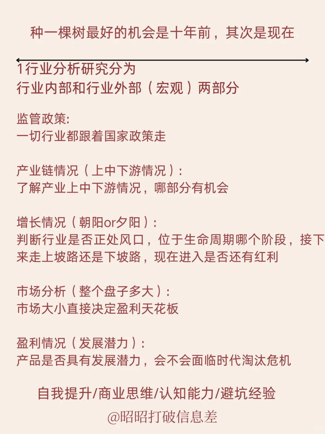如何快速分析一个行业(普通人版)