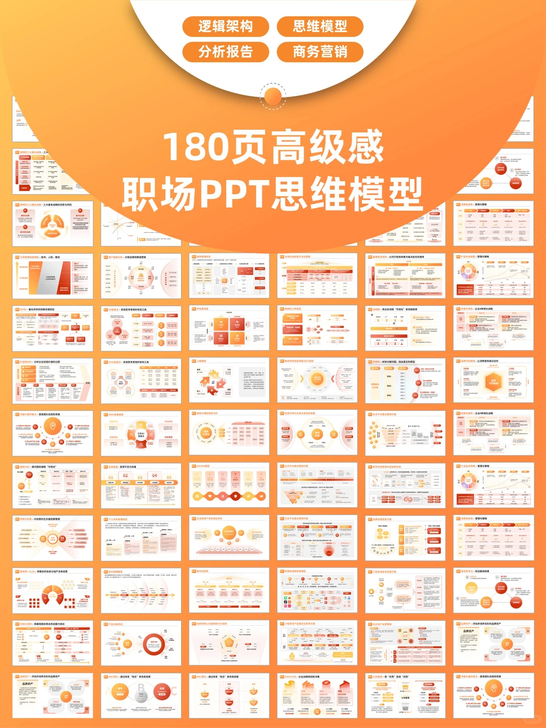 用思维模型ppt让品效方案秒成行业范本！