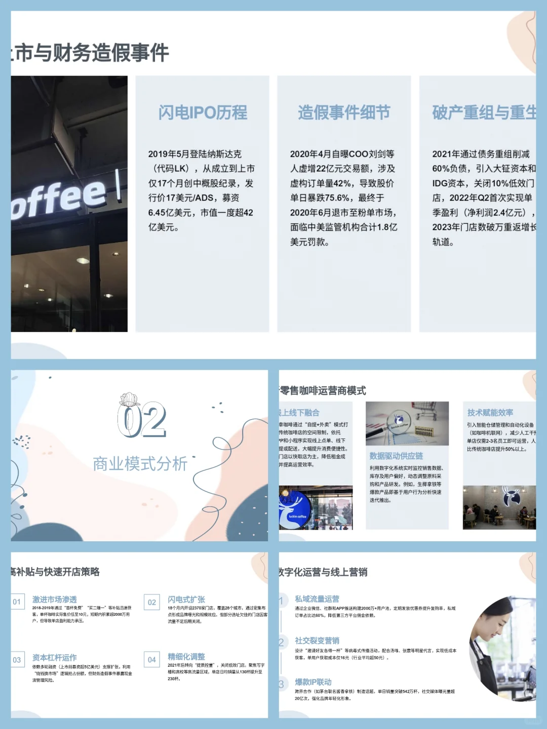 瑞幸咖啡的管理学案例分析