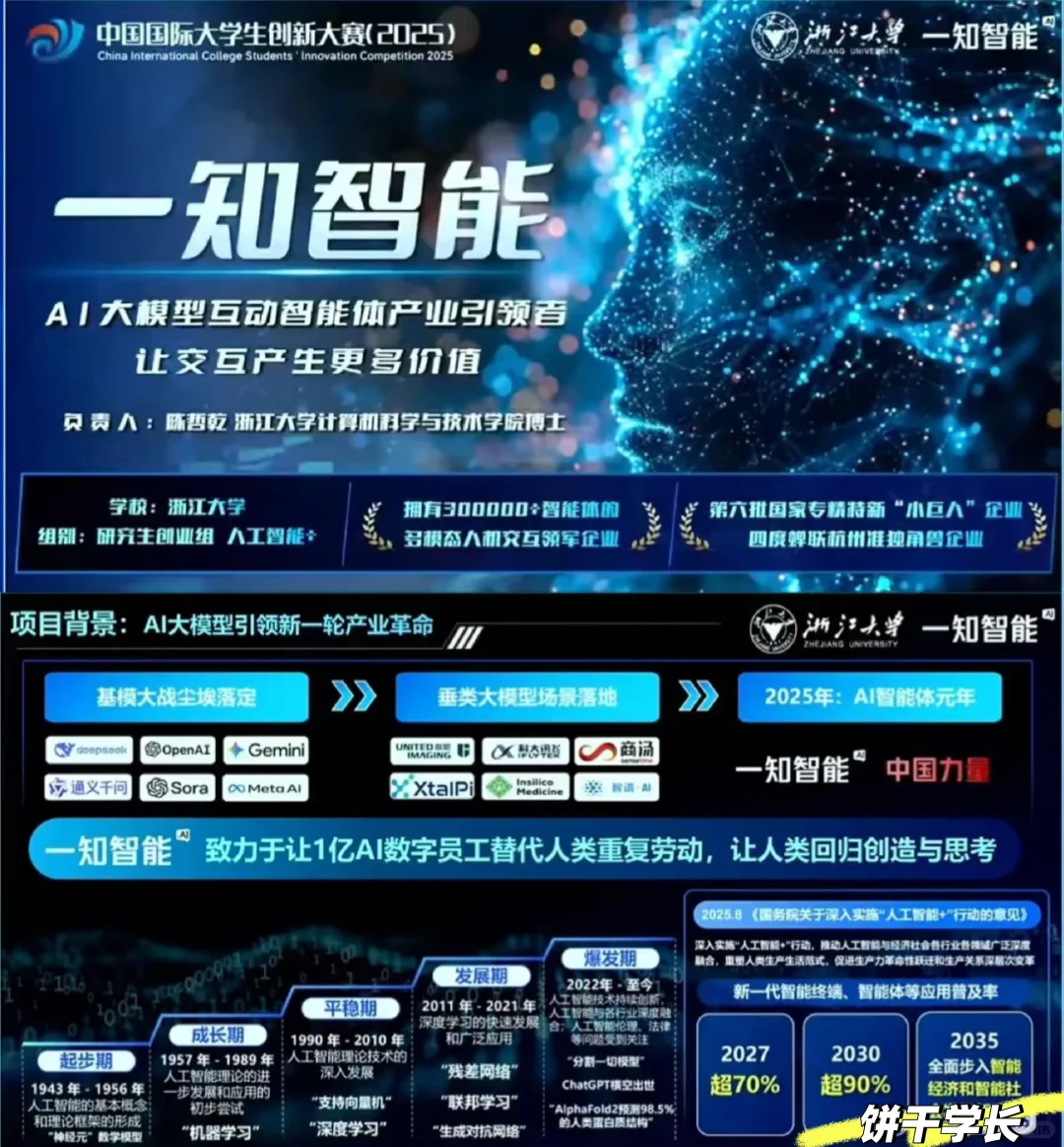 国创赛全国亚军!一知智能!ppt分享