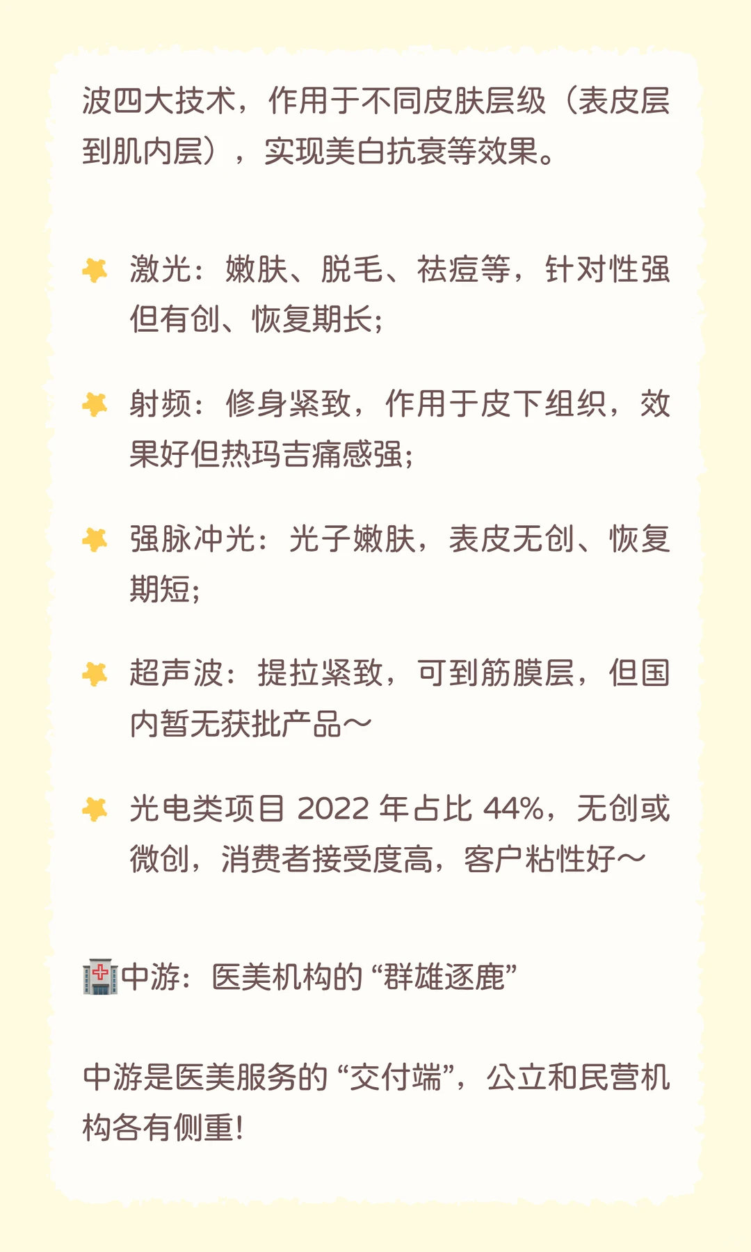 ?每天吃透一条产业链｜医美万亿赛道，从