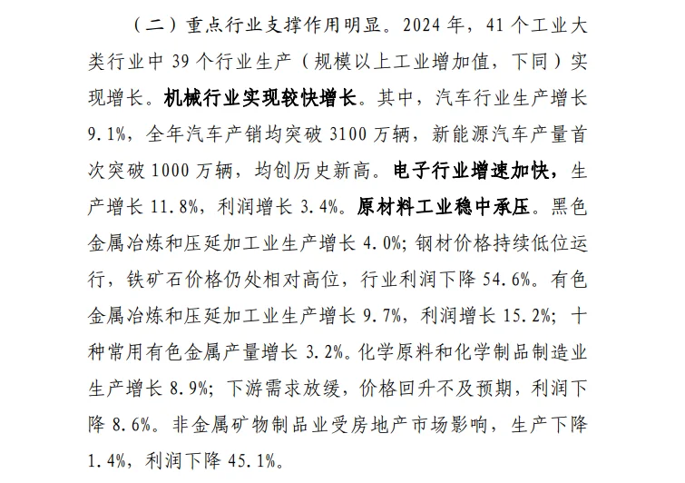 年度经济运行包含