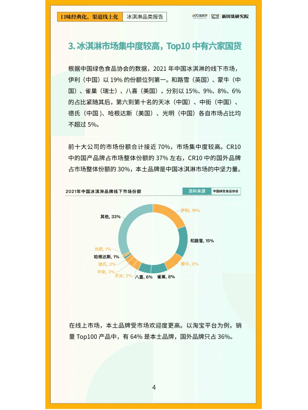 冰淇淋品类报告