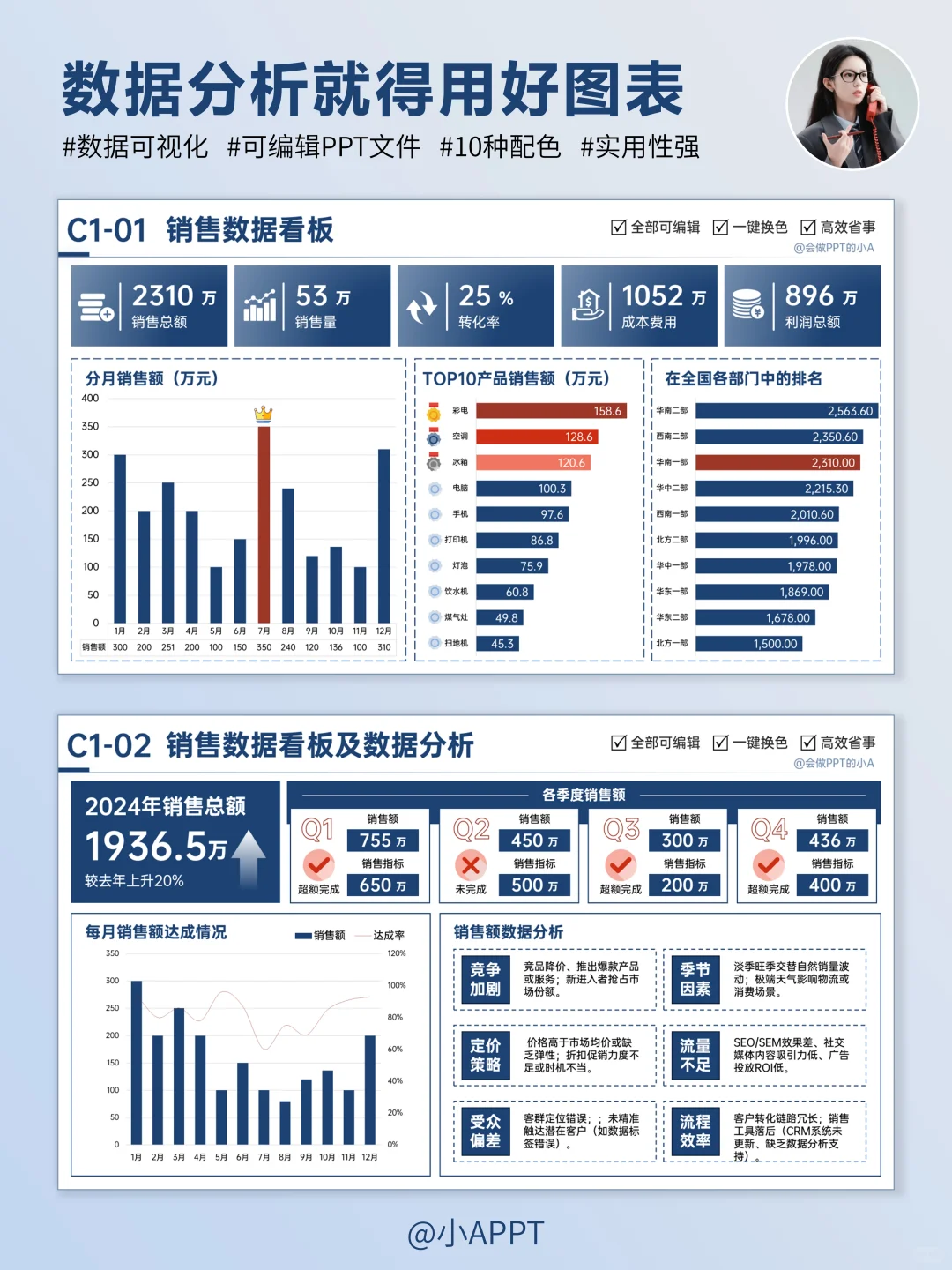 简单做个年终汇报数据分析