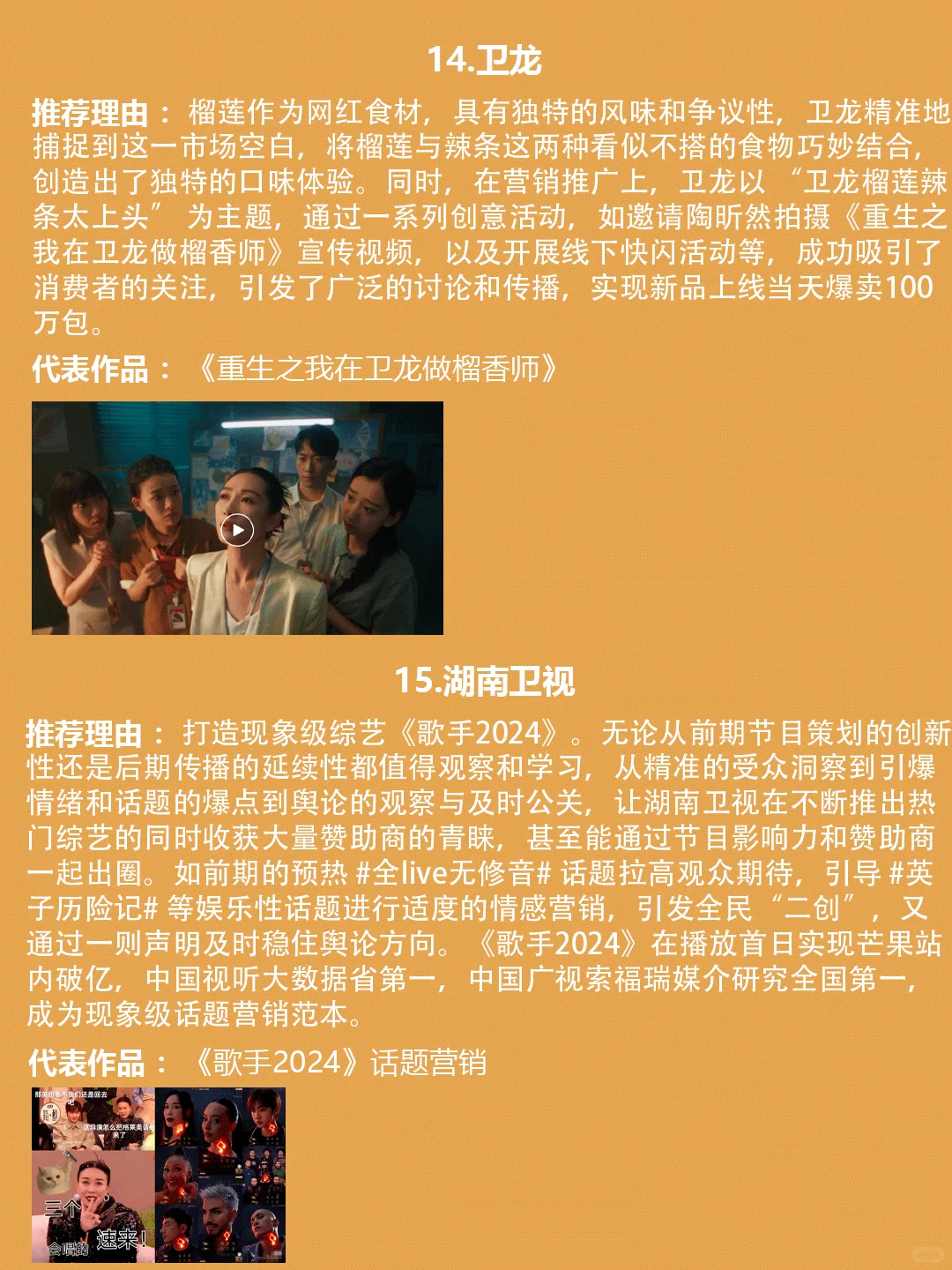 2024年十大创新品牌 入围作品