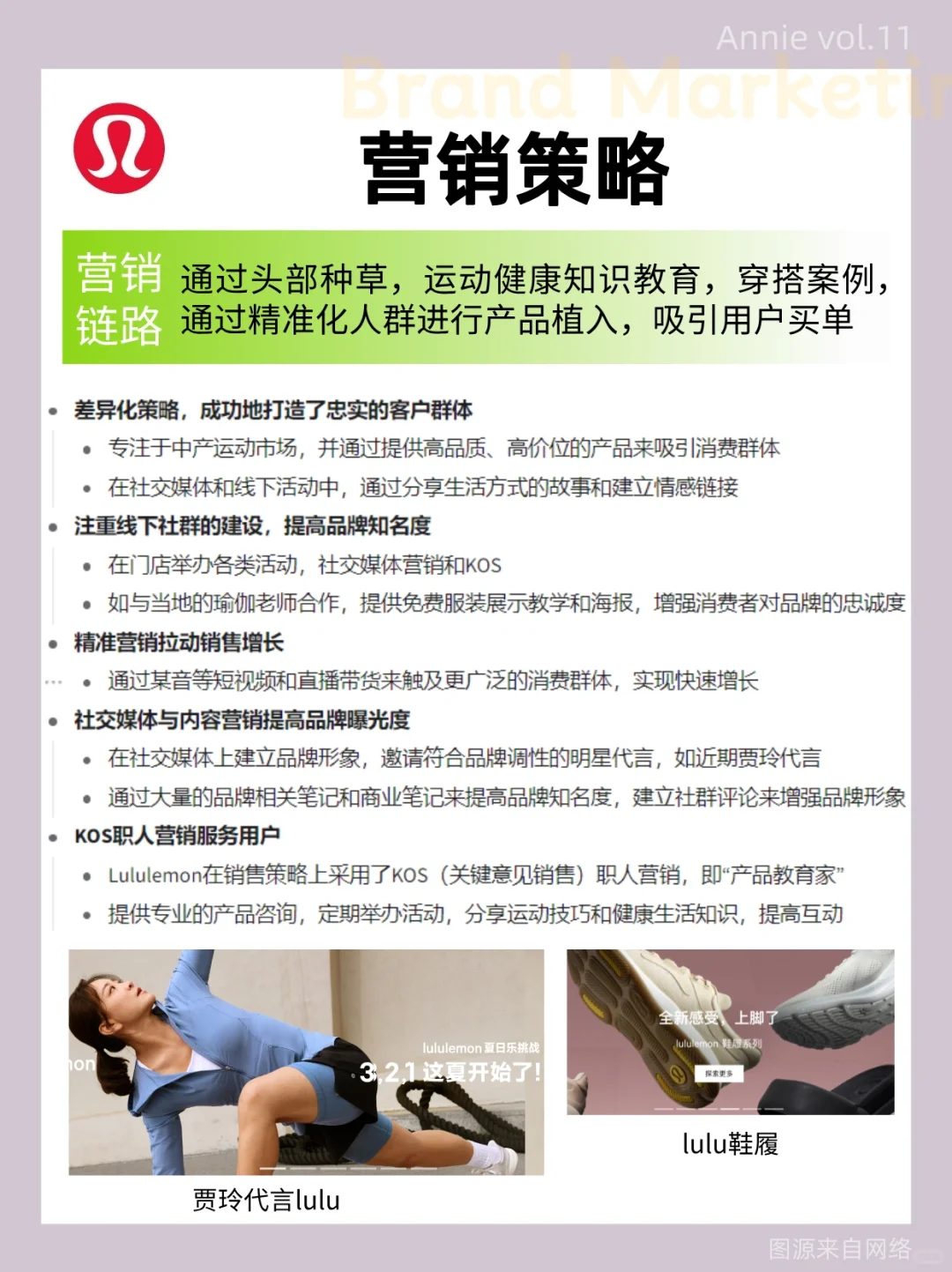 60s学习品牌|lululemon品牌营销案例分析