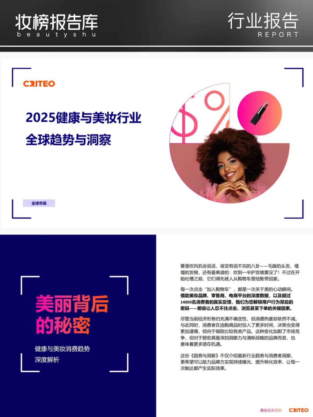 2025年健康与美妆行业全球趋势与洞察报告