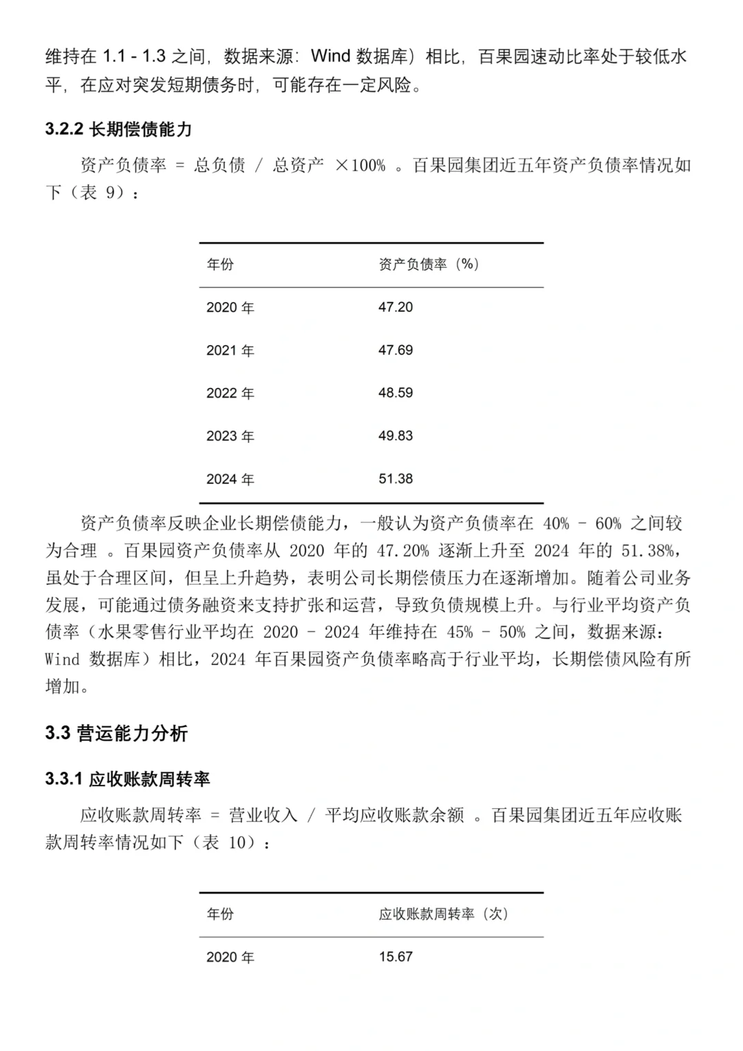 百果园集团2020-2024年财务分析报告‼️
