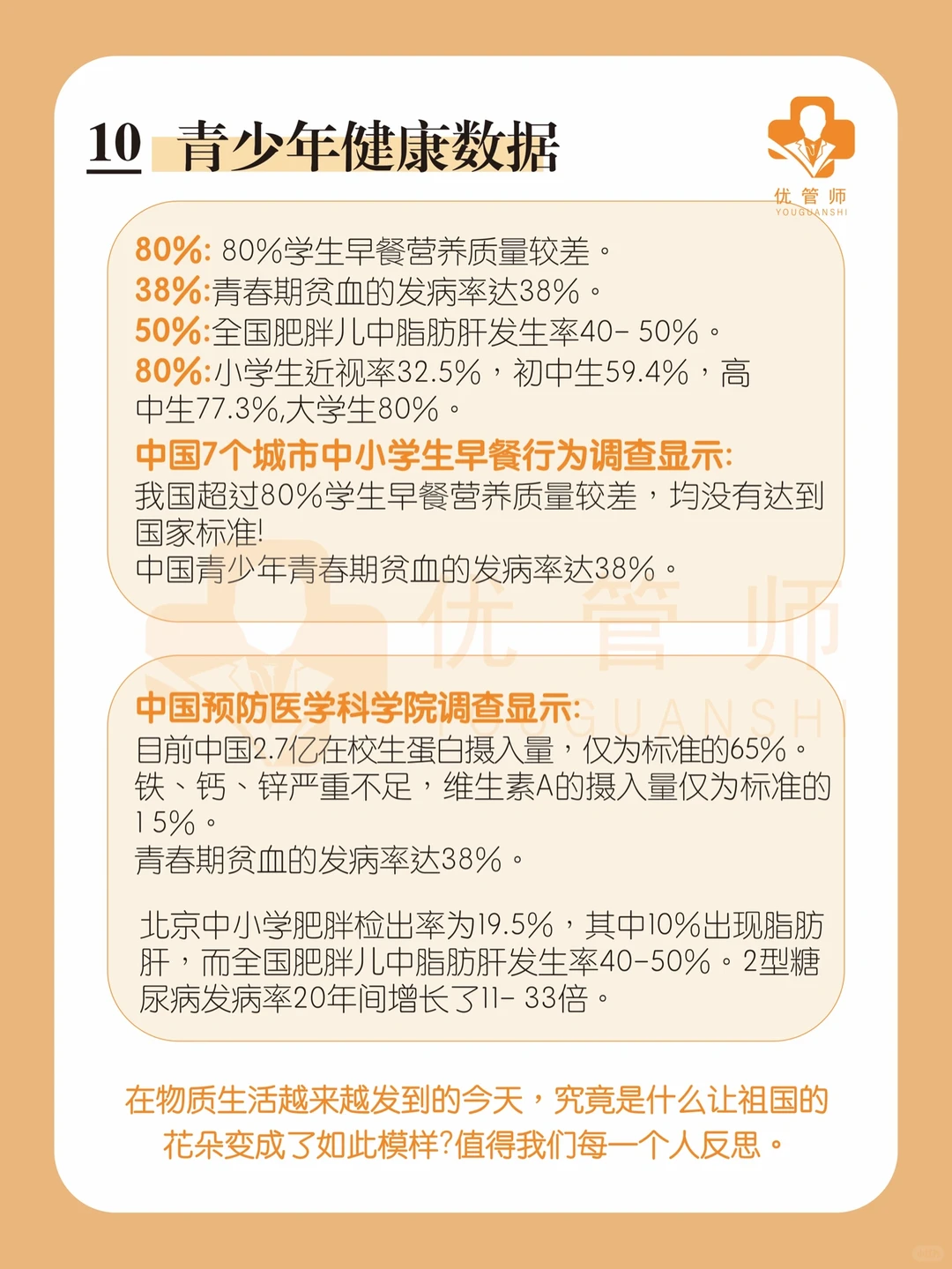 ㊙️中国人最新健康大数据公布,触目惊心!
