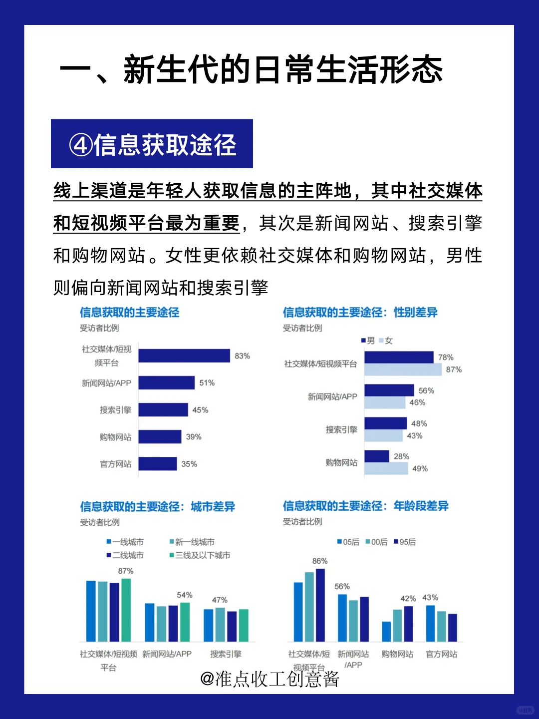 新生代人群洞察，了解TA们的消费‼️