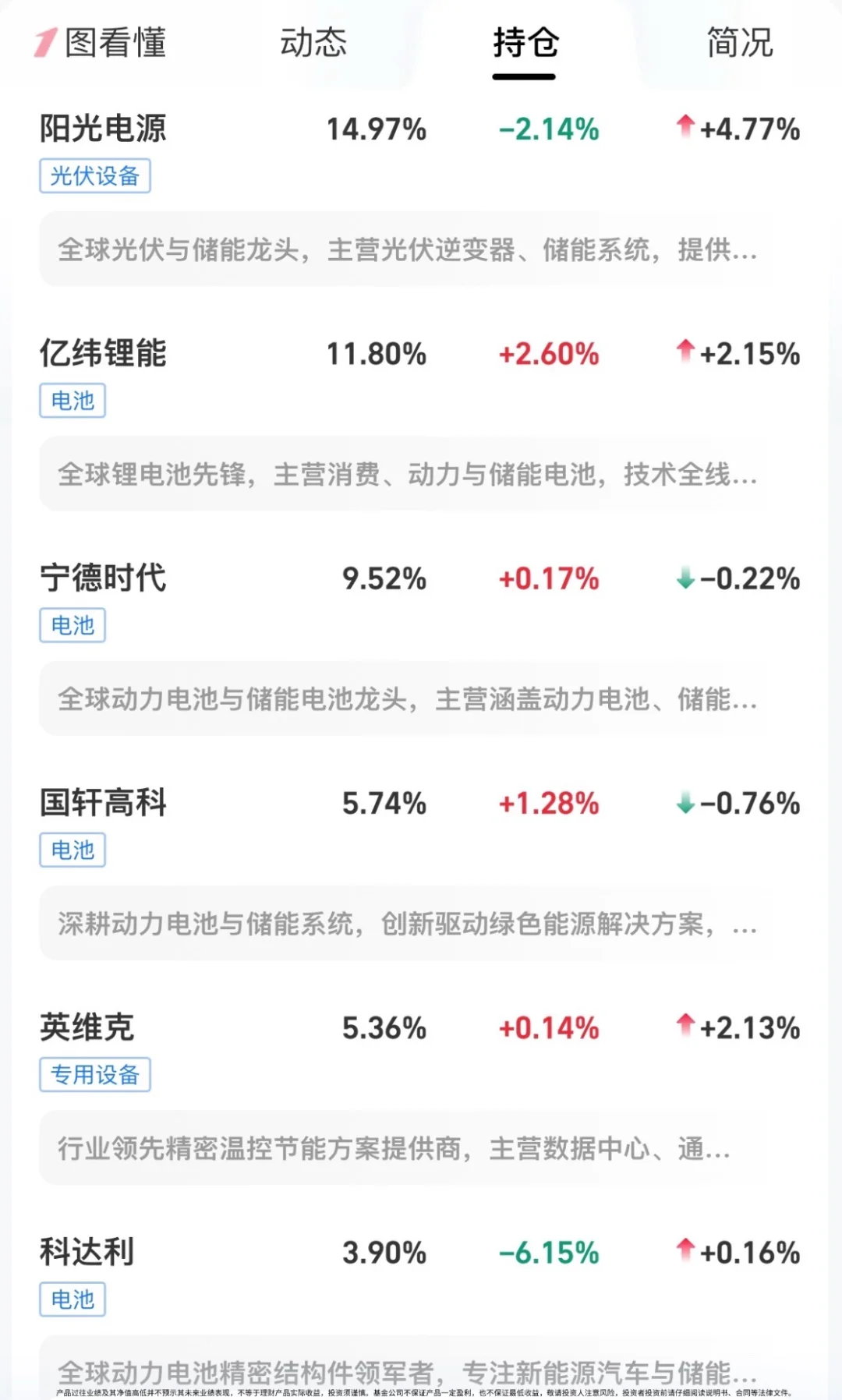 储能为何突然爆发?三大逻辑揭示高增长潜力