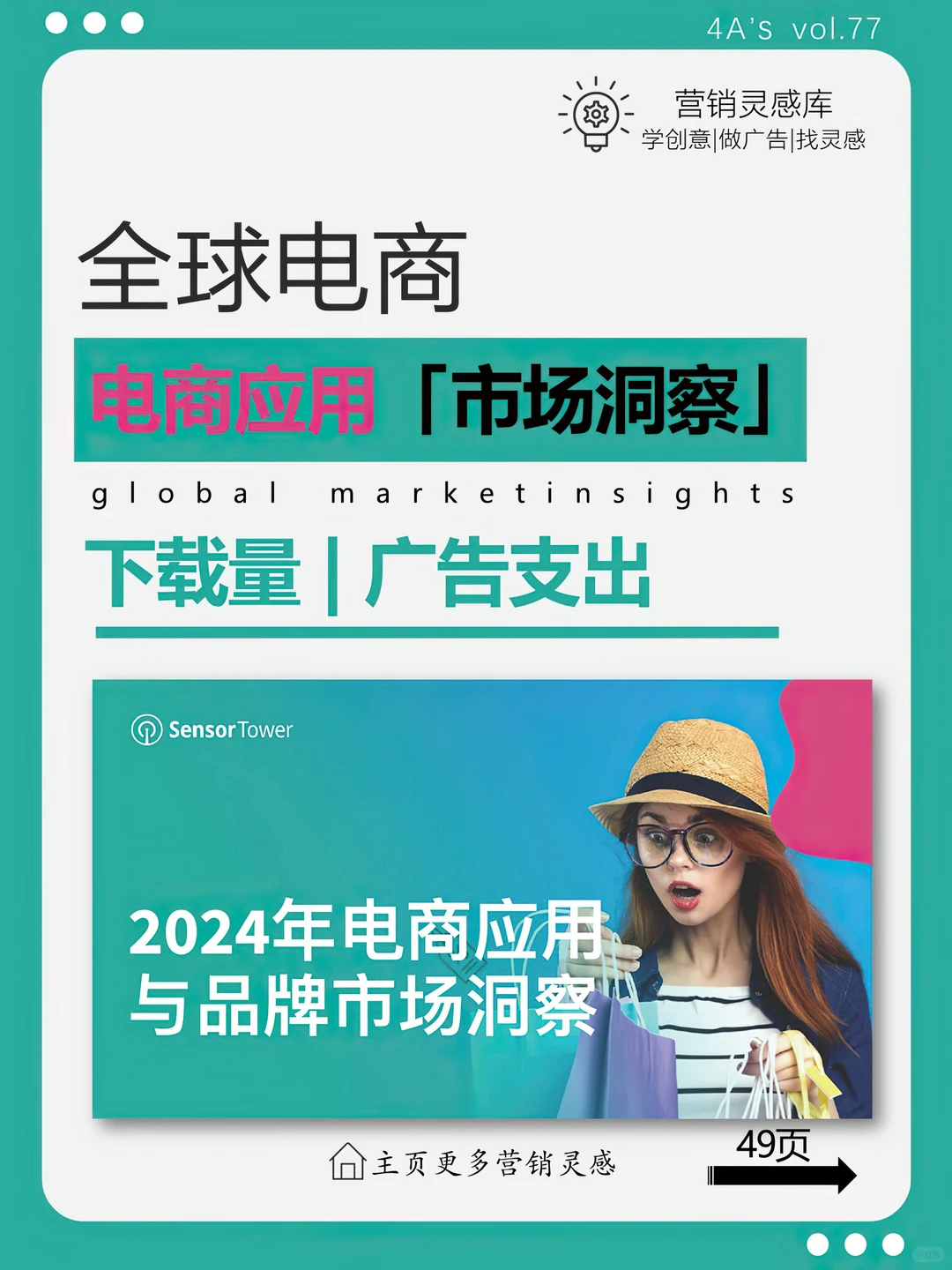 2024年电商应用与品牌市场洞察报告｜电商