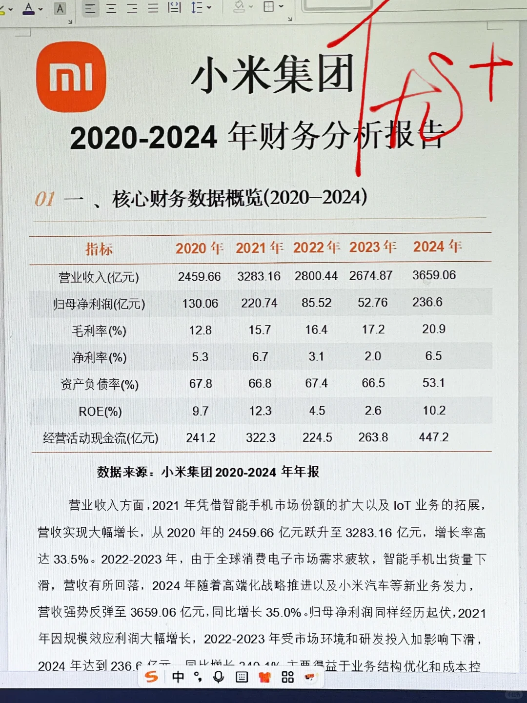 小米集团2020-2024年，财务分析报告