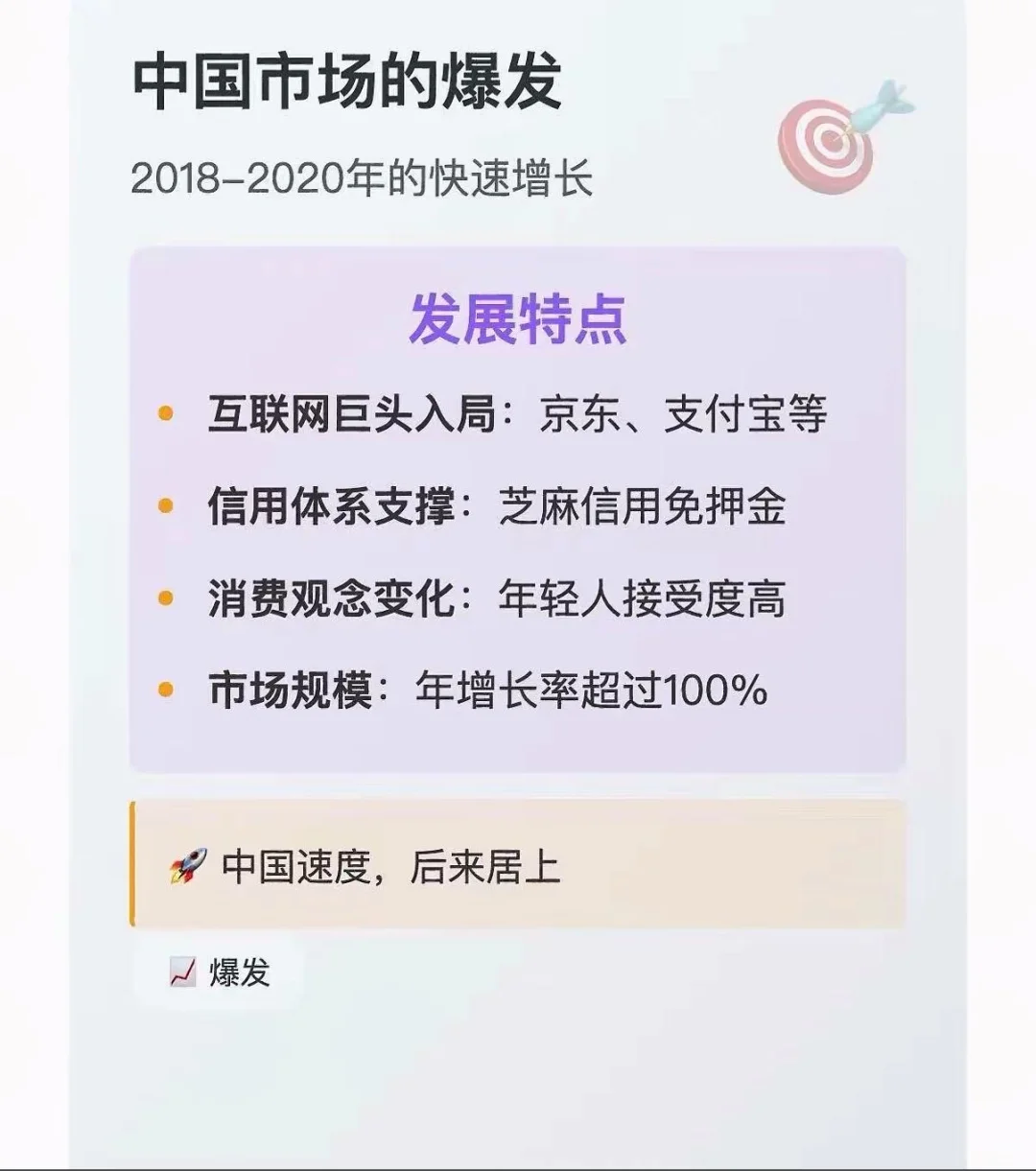 租赁由来