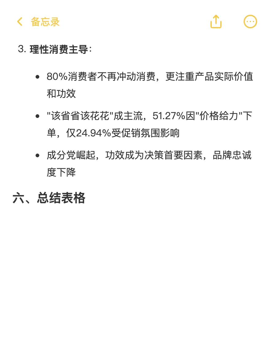 2025女性美妆品牌数据报告