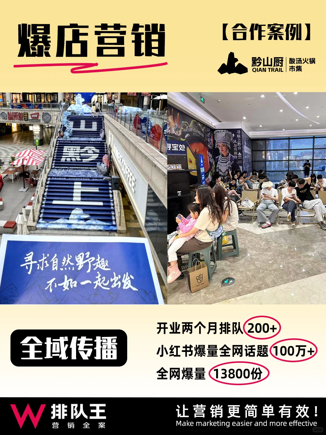排队王案例拆解丨福州黔山厨酸汤火锅?
