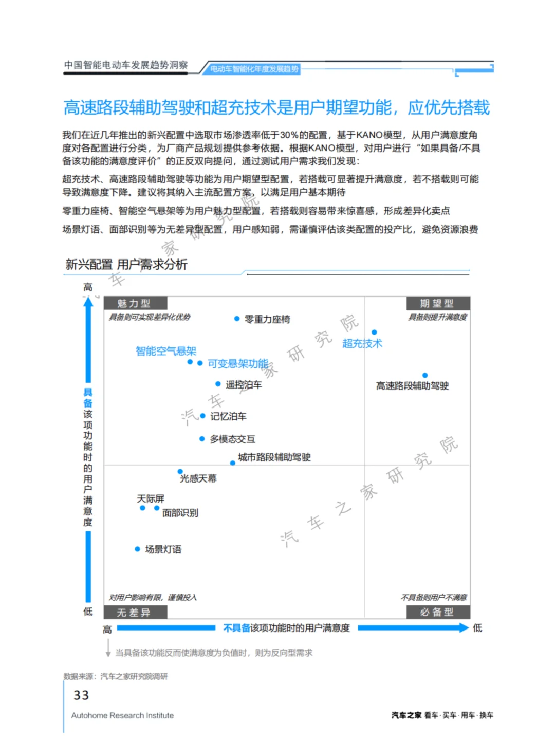 2025中国智能电动车新趋势:AI智驾、RoboTaxi