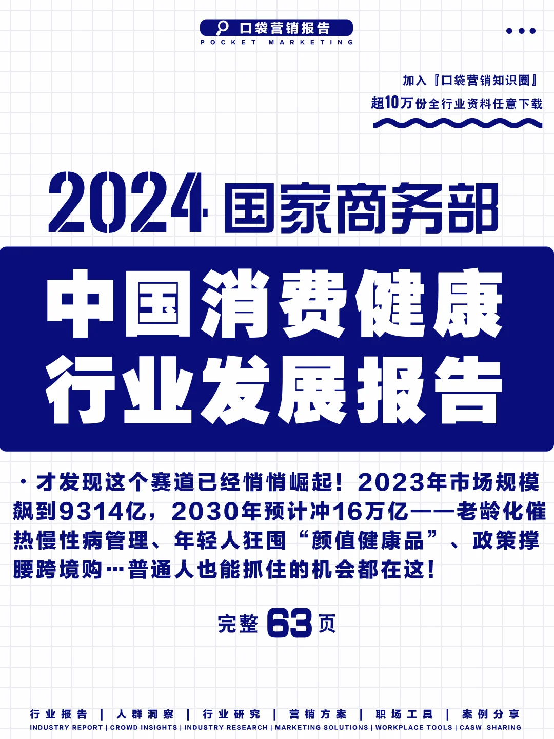 2024消费健康报告:9314亿市场,3大趋势爆