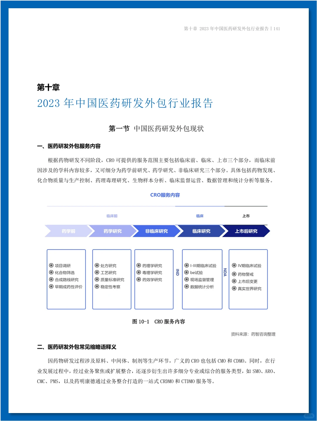 『年度盘点』中国医药研发蓝皮书