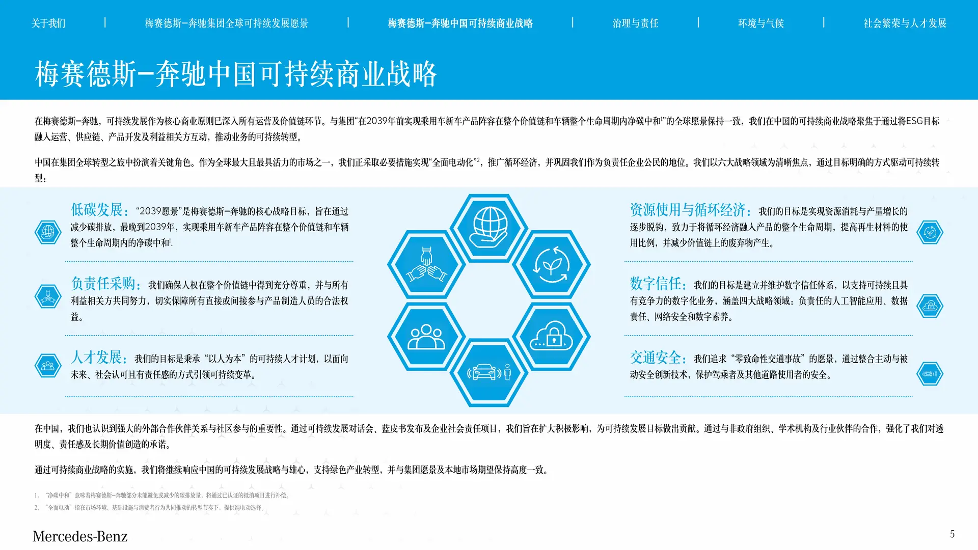 奔驰中国可持续发展蓝皮书2024-2025