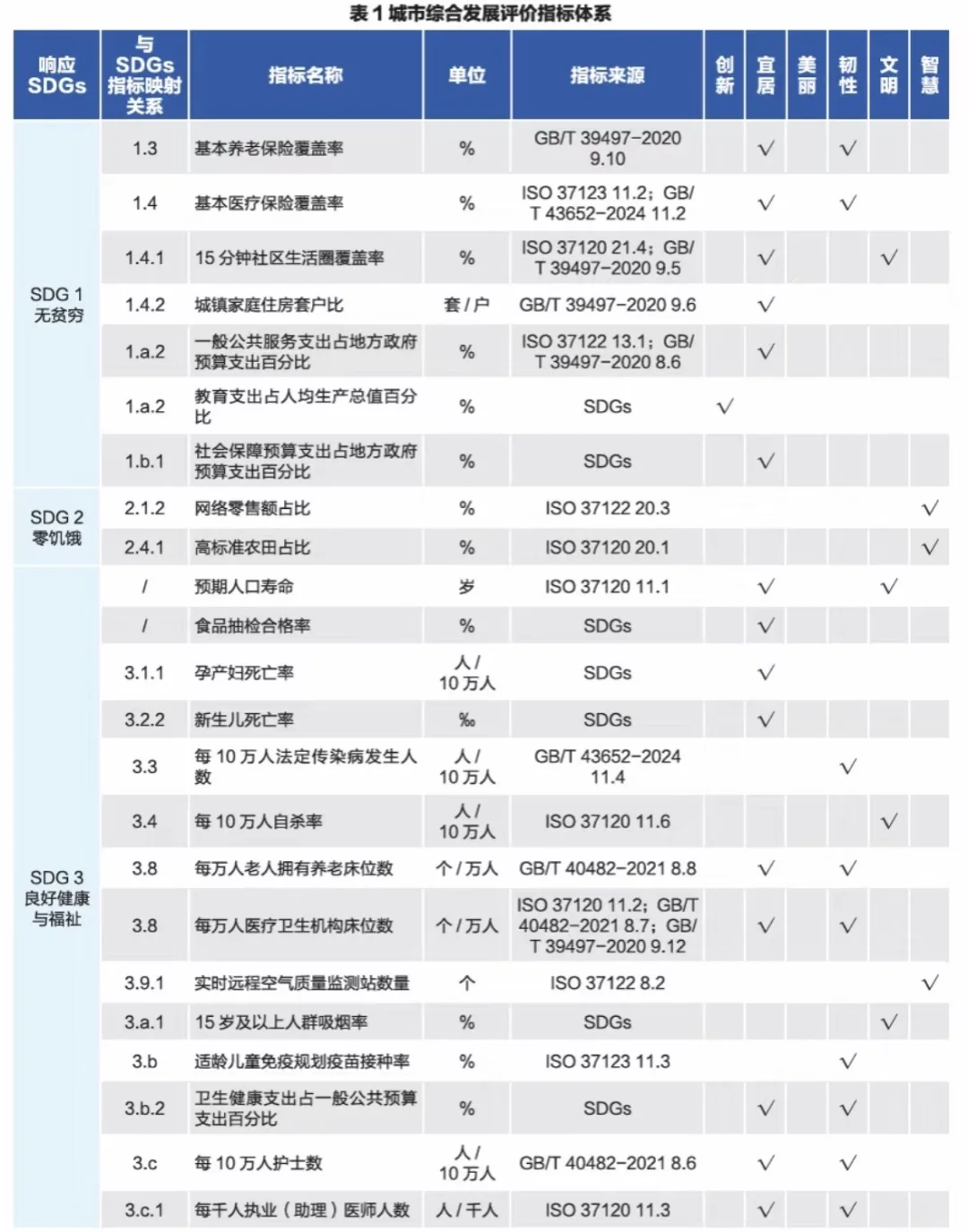 济南第5️⃣可能是这个原因