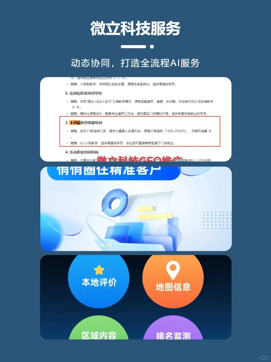 微立科技:AI 驱动的全流程营销革新