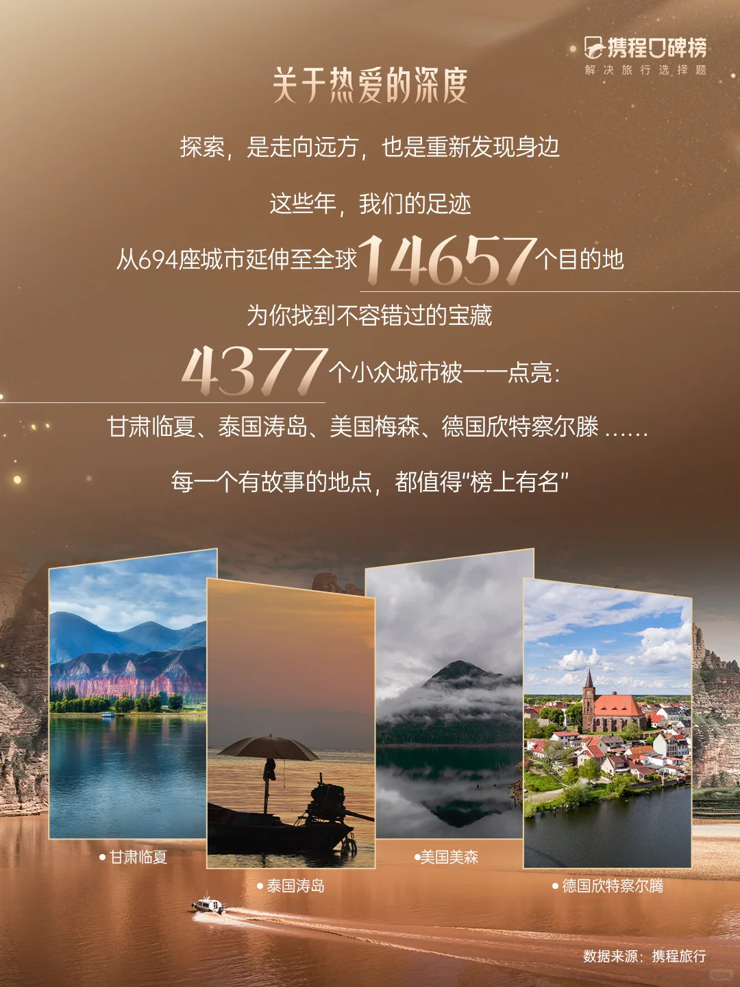 不止于榜单,数亿级旅程定义的旅行报告