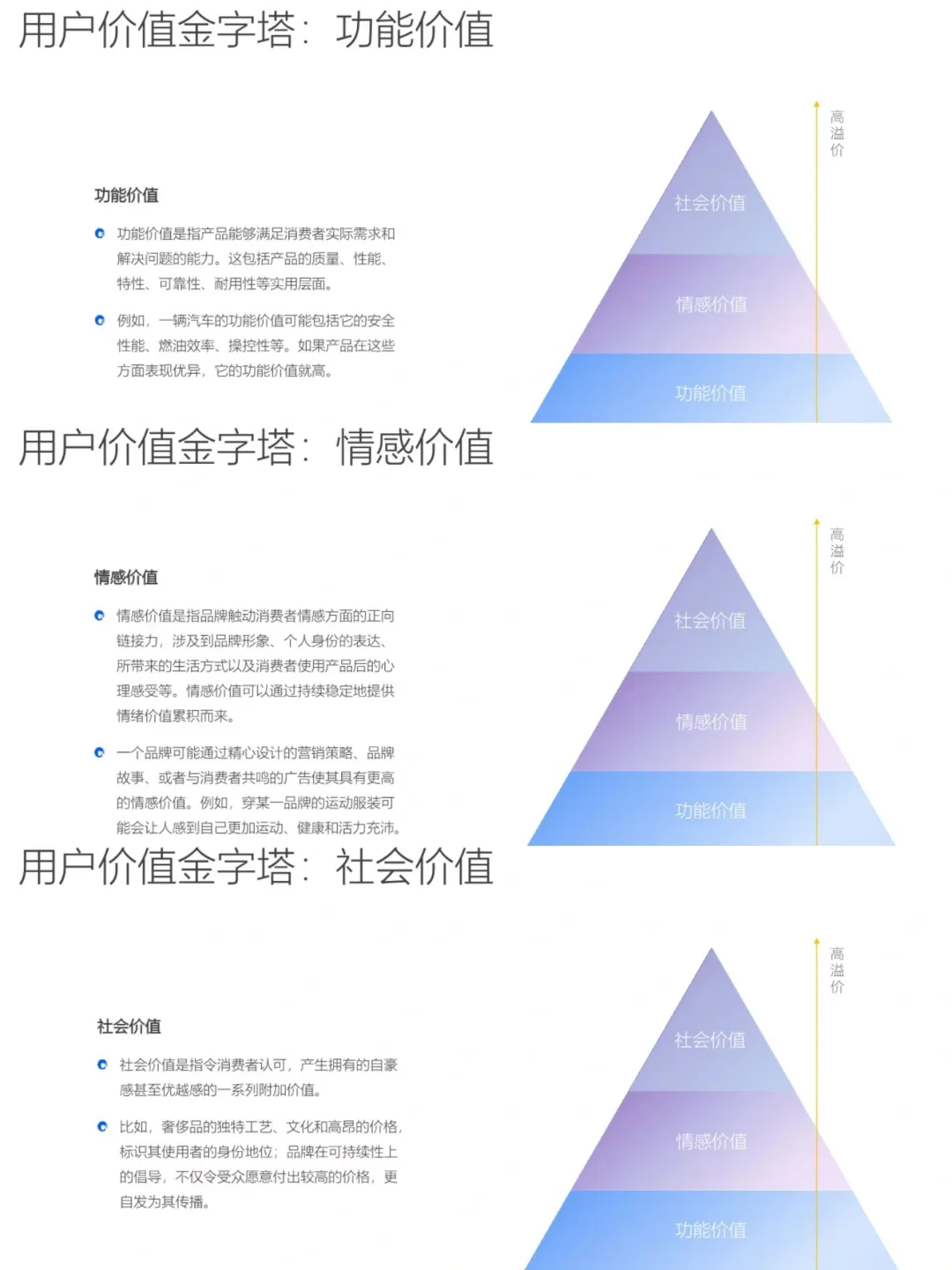 消费降级现象洞察&品牌破局之道
