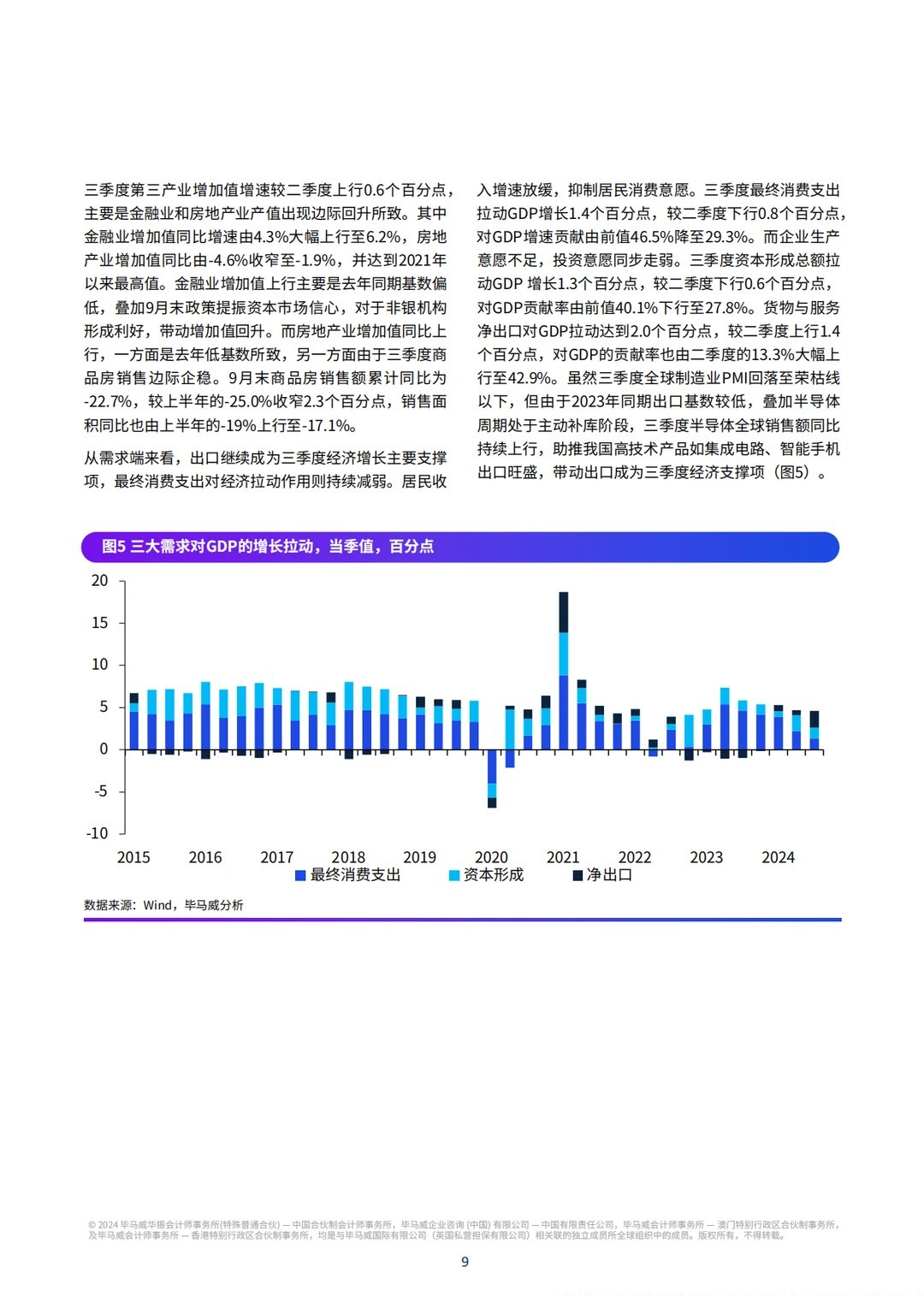 64页报告|毕马威出品:第四季度中国经济观察