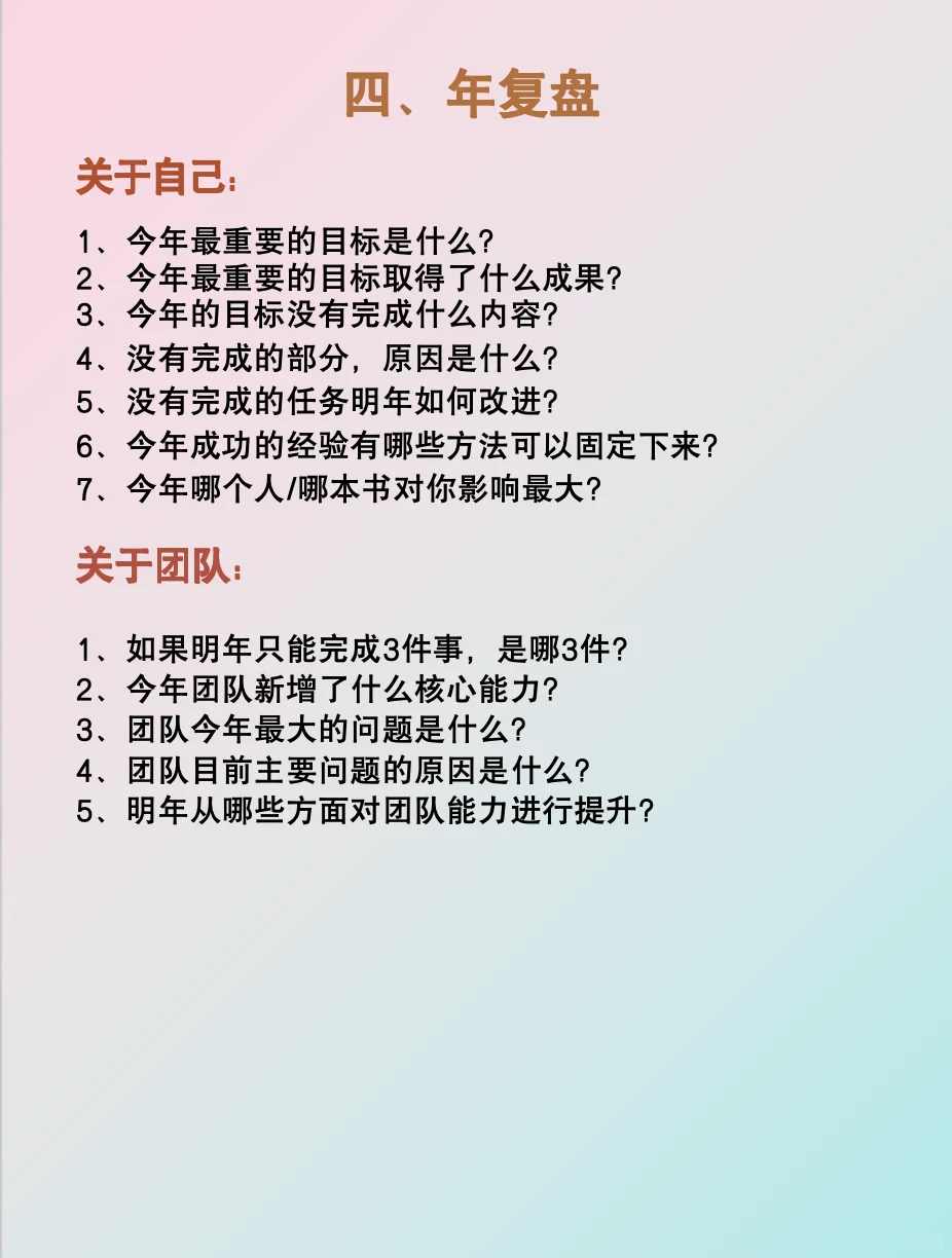 顶级复盘:优秀领导者都会用的复盘方式