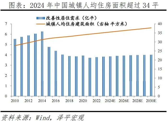 2026年金融投资,一定要抓住五大趋势