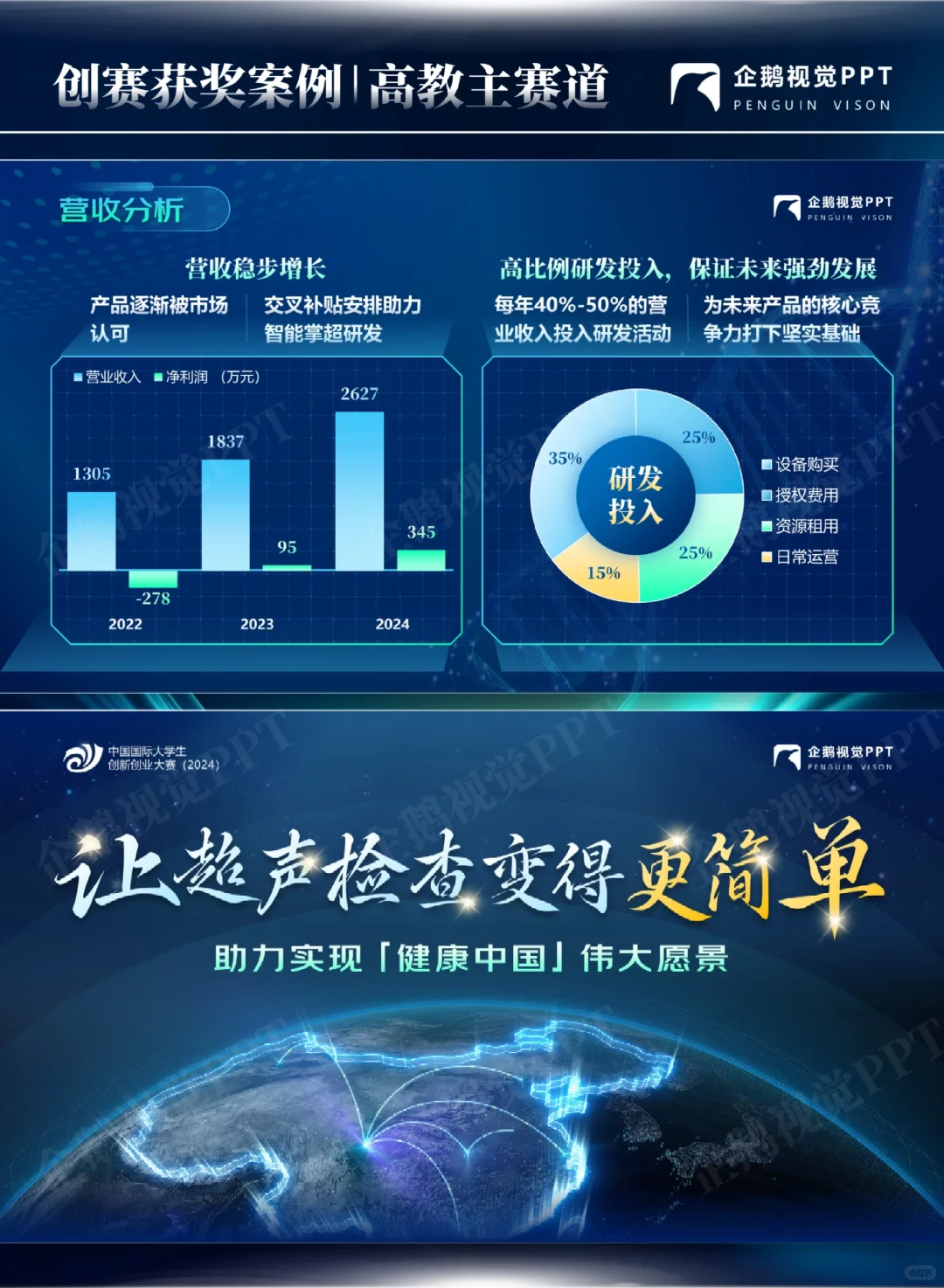 顶级科技风创赛理解，我的PPTNext level了