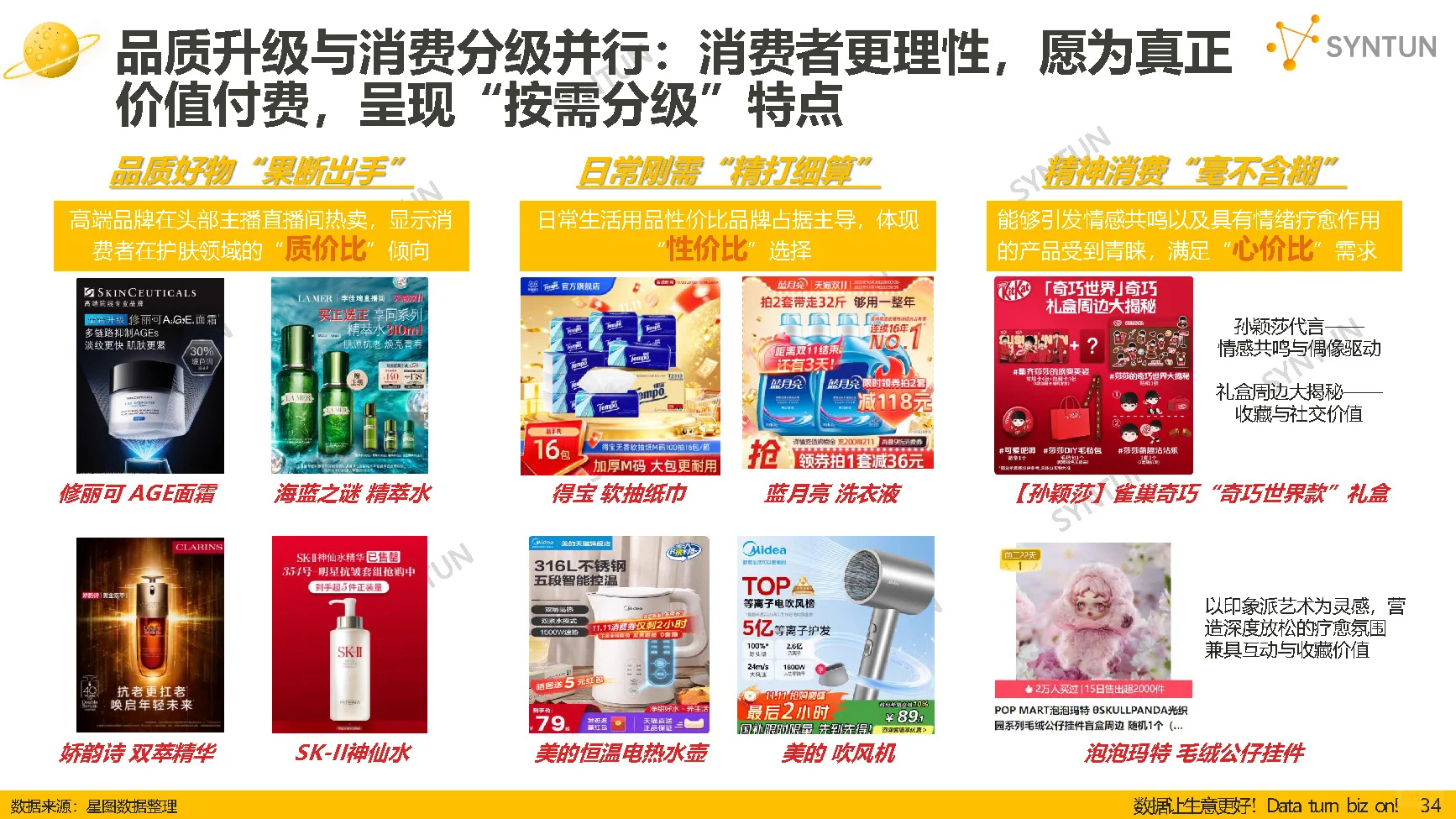 【2025双十一全网销售数据解读报告】共39页
