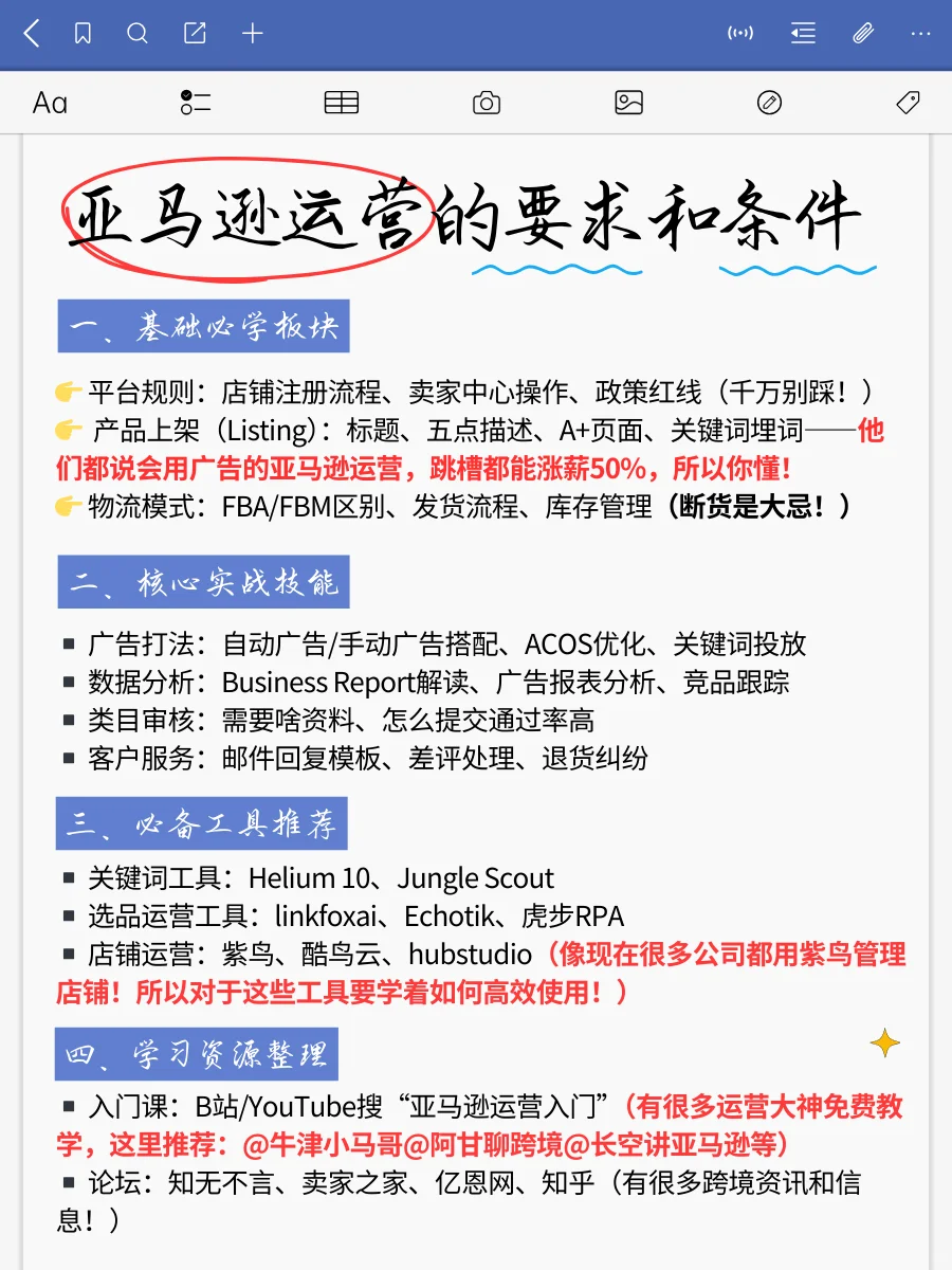 3年亚马逊揭秘:老板想要的运营是这样的