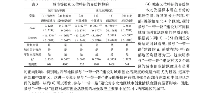 stata实证分析 导师说看这篇就够了