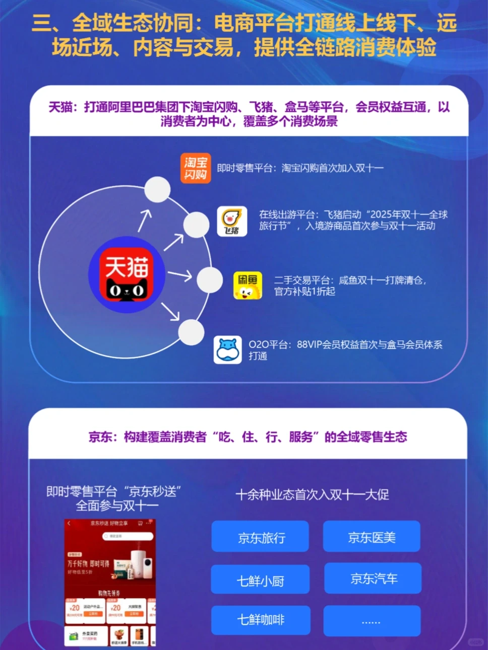 OMG｜2025年双十一购物节营销洞察
