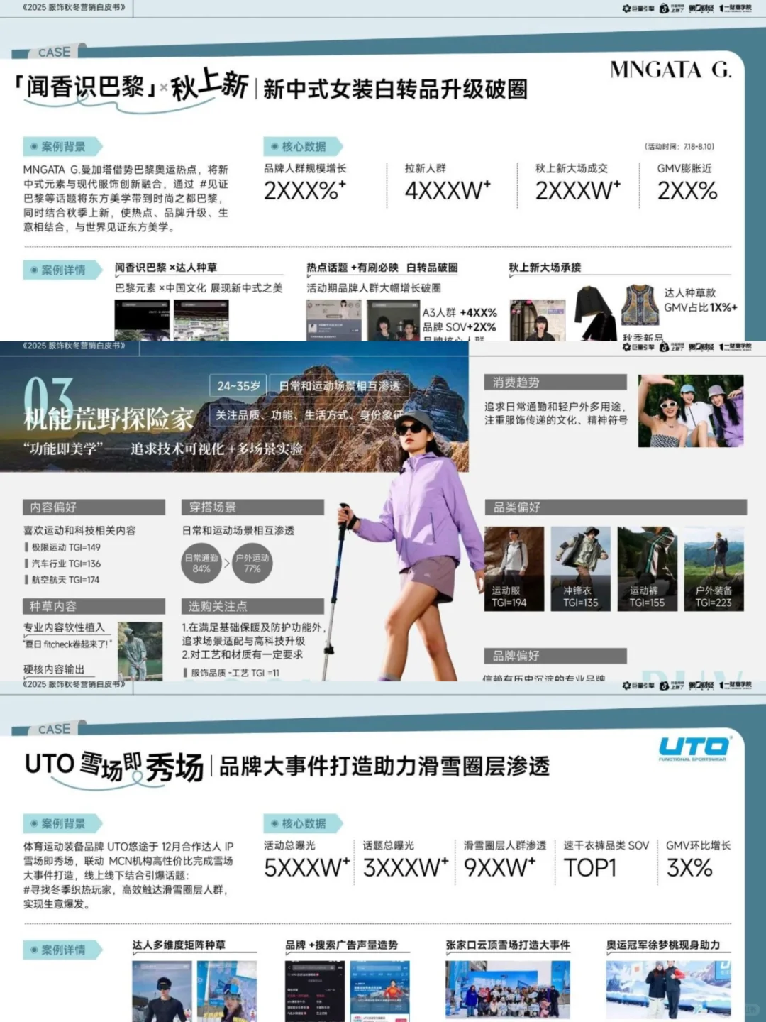 2025年服饰秋冬营销白皮书