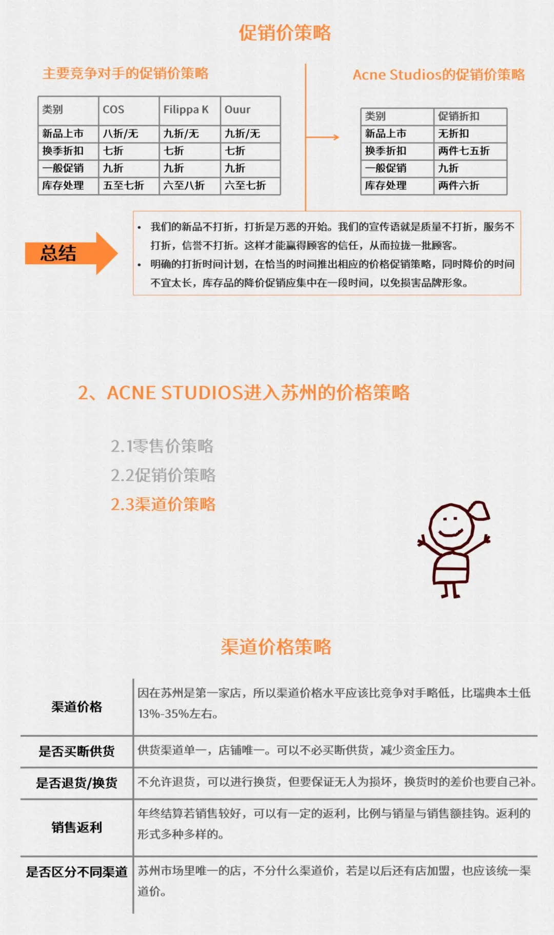 ? ACNE STUDIOS如何精准布局苏州市场?