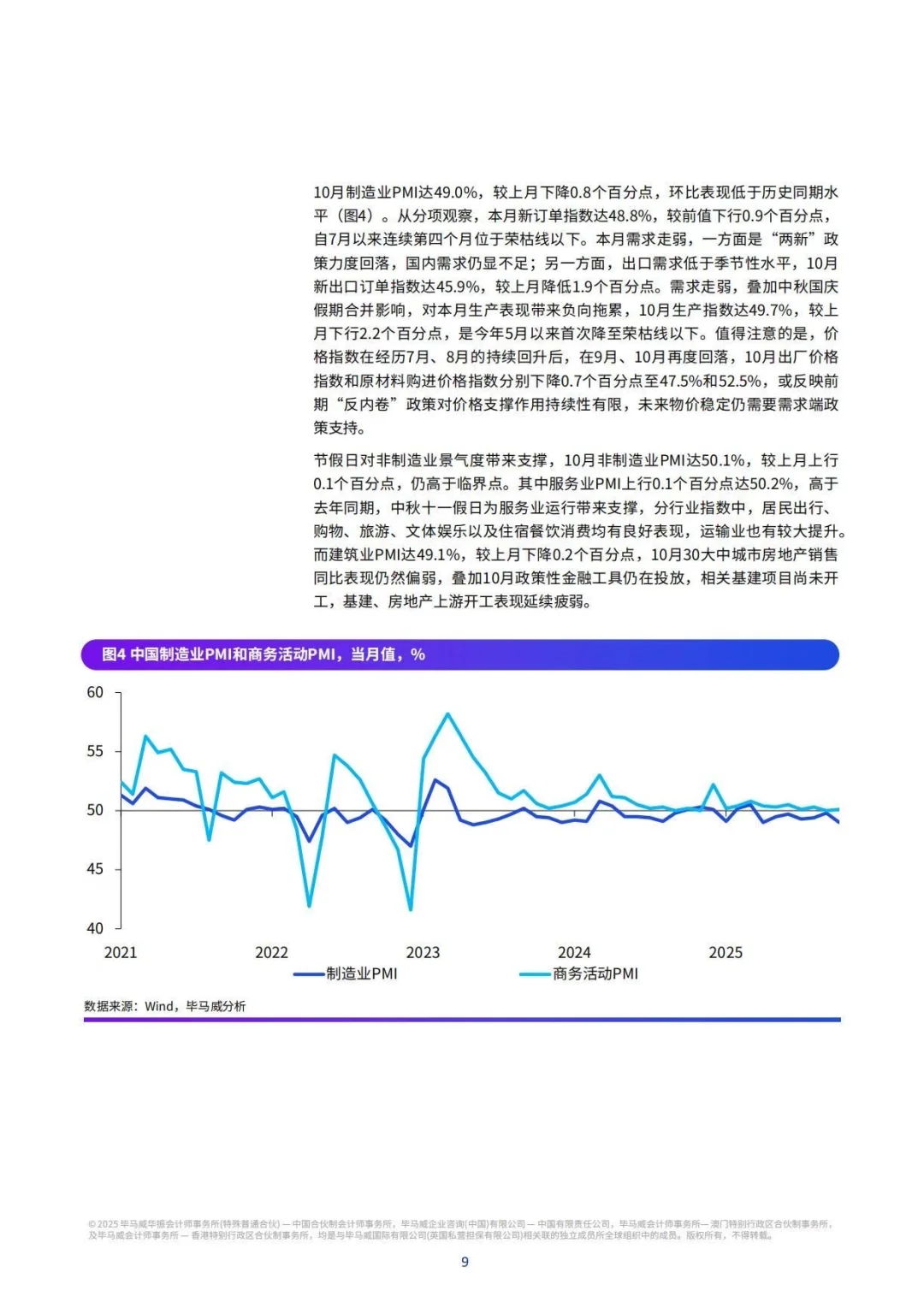 ?KPMG:2025年Q4中国经济观察