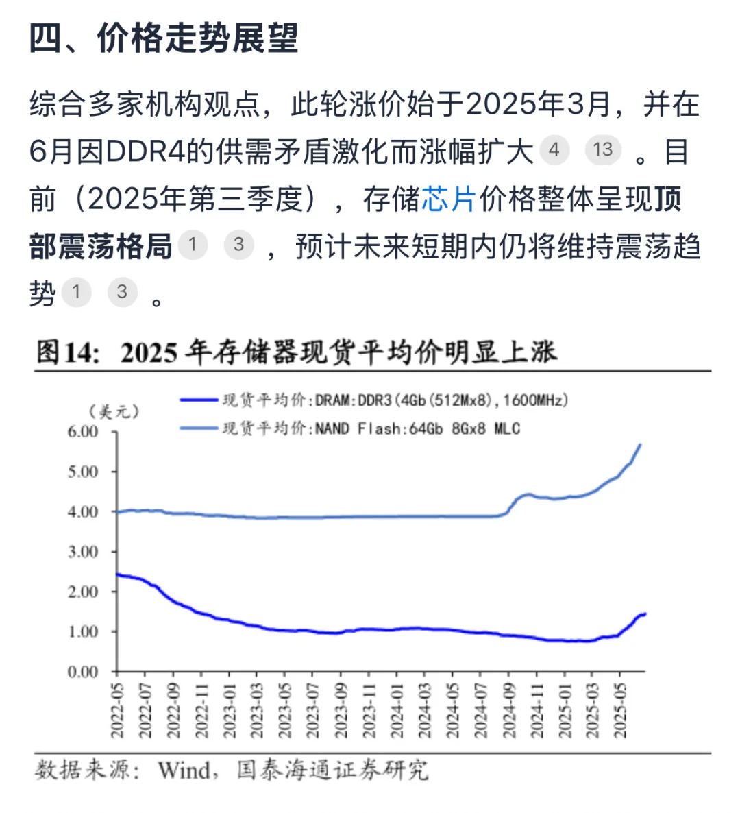 存储芯片25年业绩预测