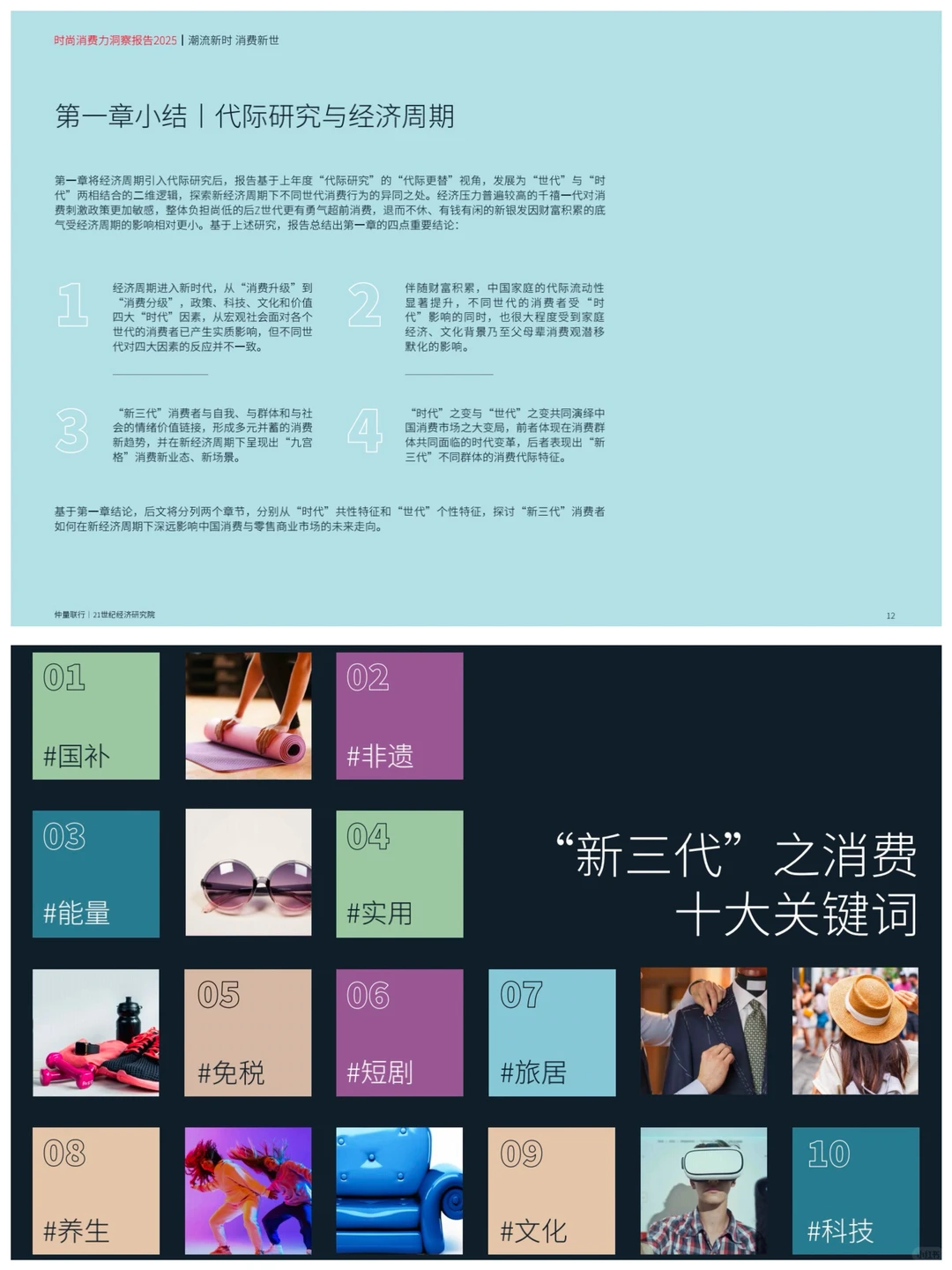新世代+新经济:2025时尚消费力洞察报告
