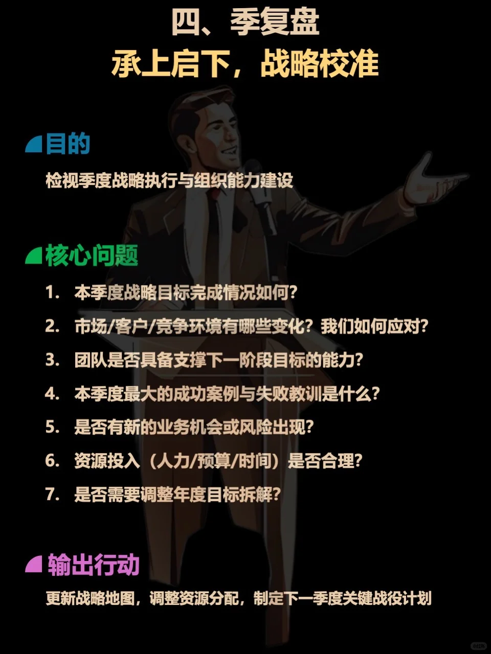 顶级复盘：优秀管理者都在用