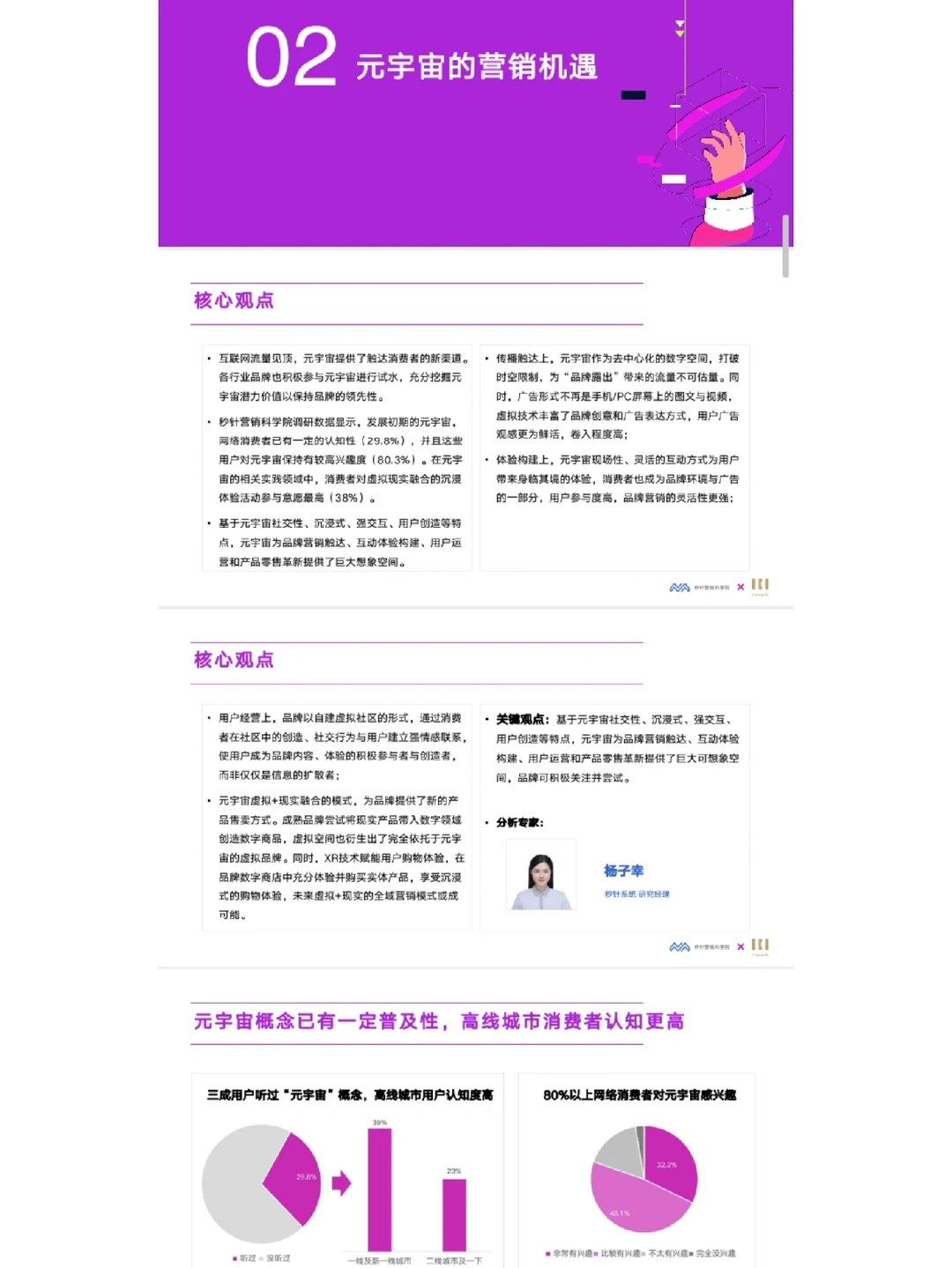 元宇宙品牌商业规划营销策略发展趋势拆解